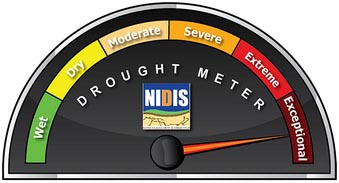 California Drought Meter